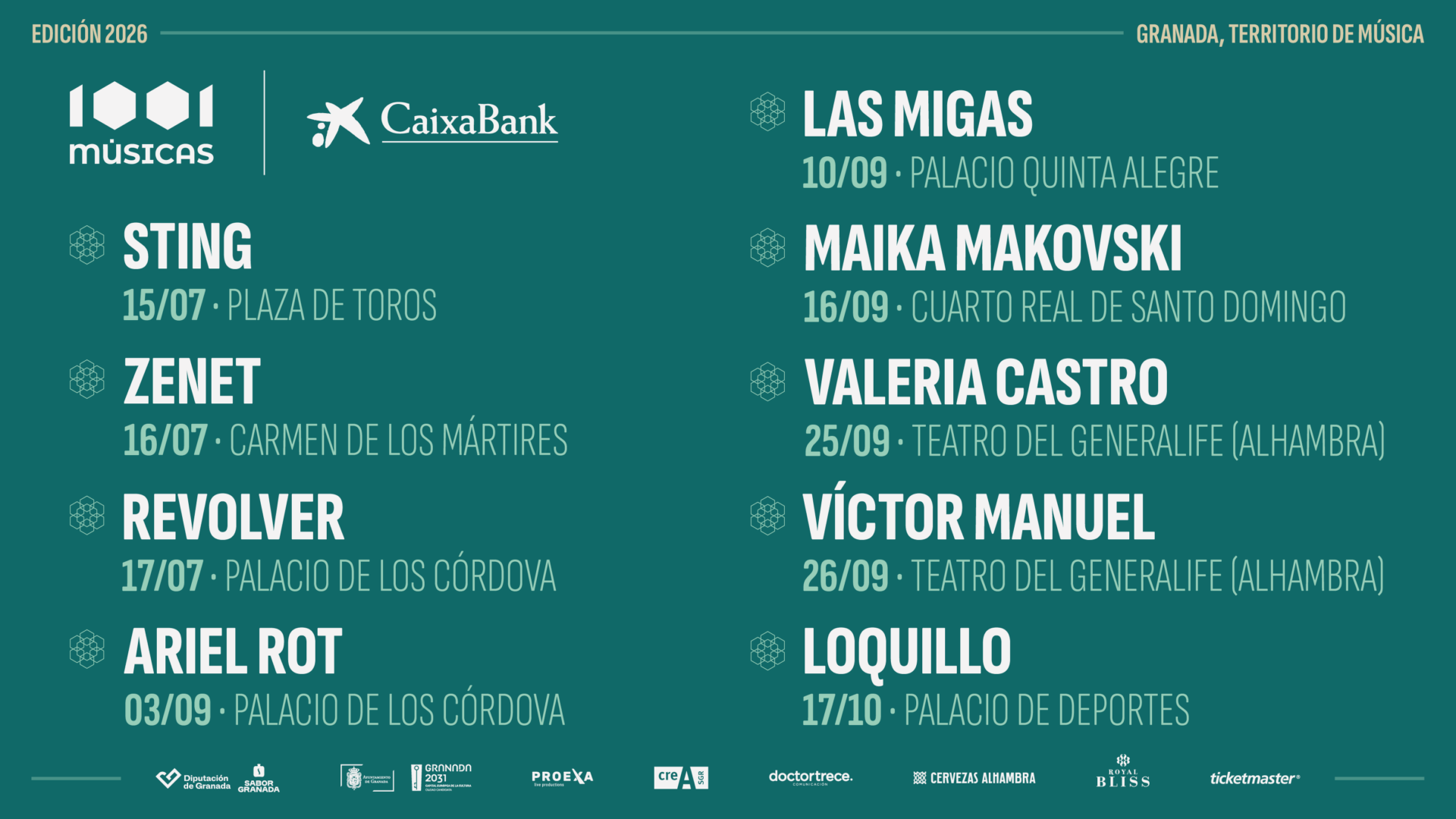 DANNY OCEAN en Granada